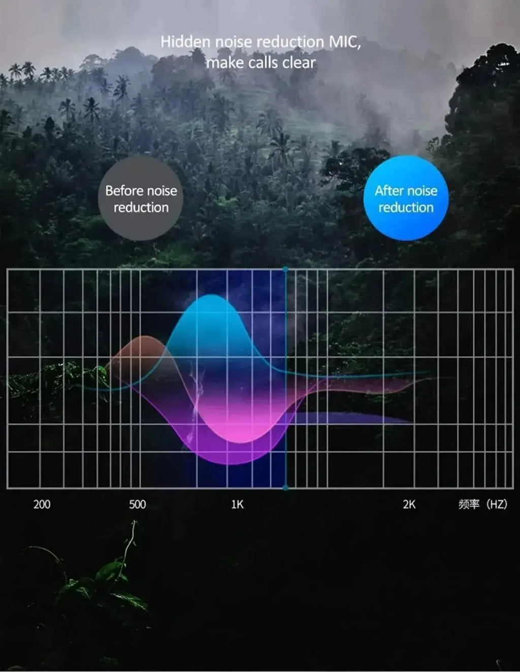 For iPhone Original Earphones For iPhone 14 13 12 11 Pro Max Mini 8 7 6s Plus X XS XR SE in - ear Wired Earbuds 1pc - NB Store